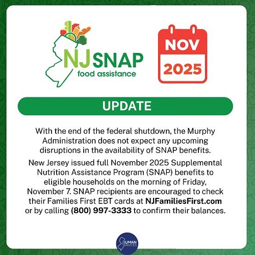 11/14/25 SNAP Update Federal Shutdown